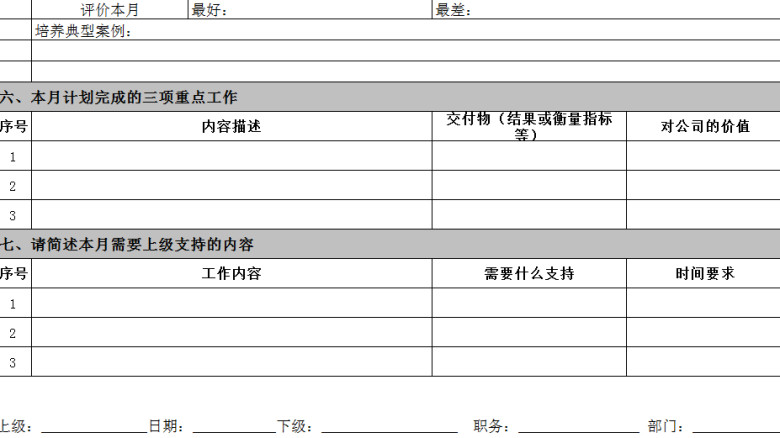 绩效面谈记录表