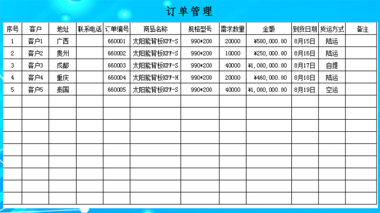 销售管理系统