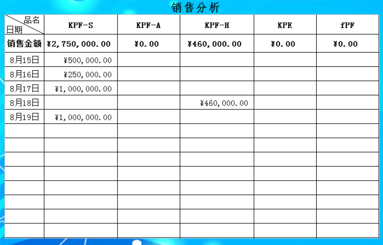 销售管理系统