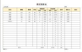 费用预算报价表（自动计算）