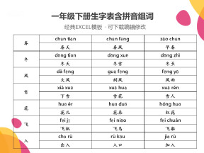 一年级下册生字表含拼音组词(A4