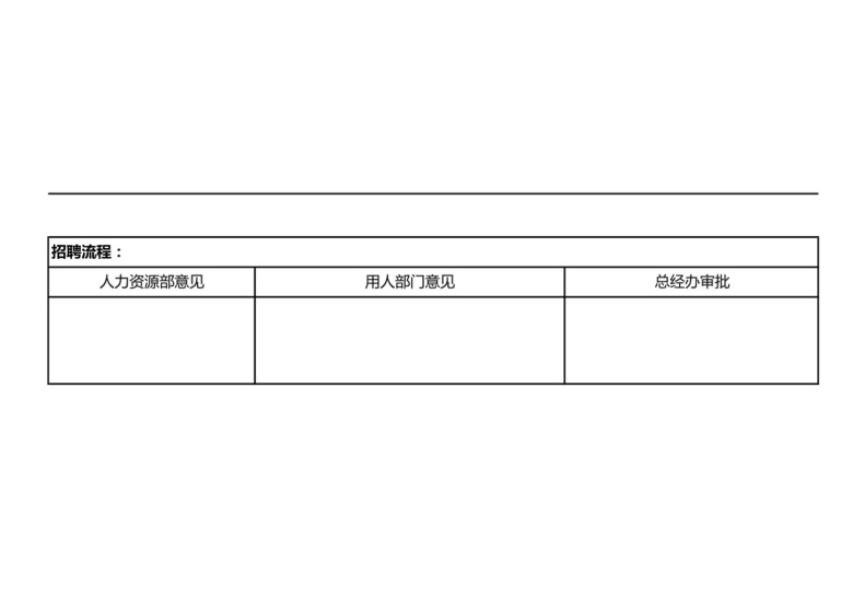 企业招聘员入职简历登记表（含选项框）