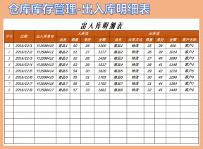 出入库明细表