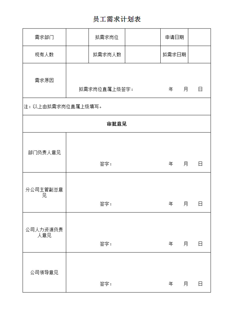 员工需求计划表