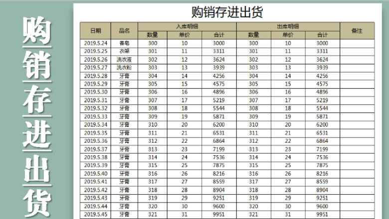 购销存进出货表