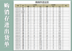 购销存进出货表