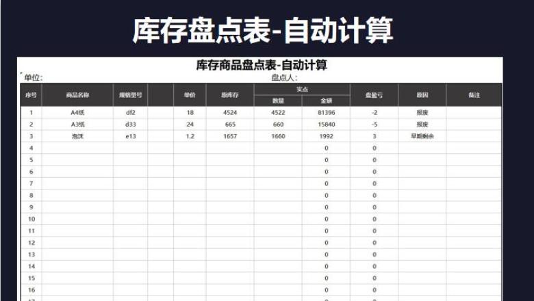 库存盘点表（自动计算）