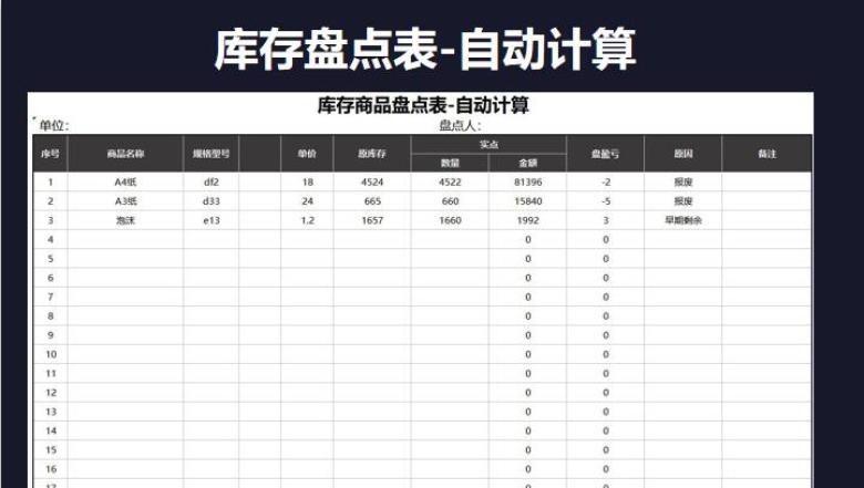 库存盘点表（自动计算）