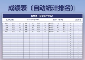 成绩表（自动统计排名）