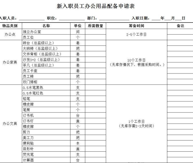 新入职人员办公用品配备申请单