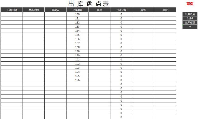 进销存（出入库管理系统）