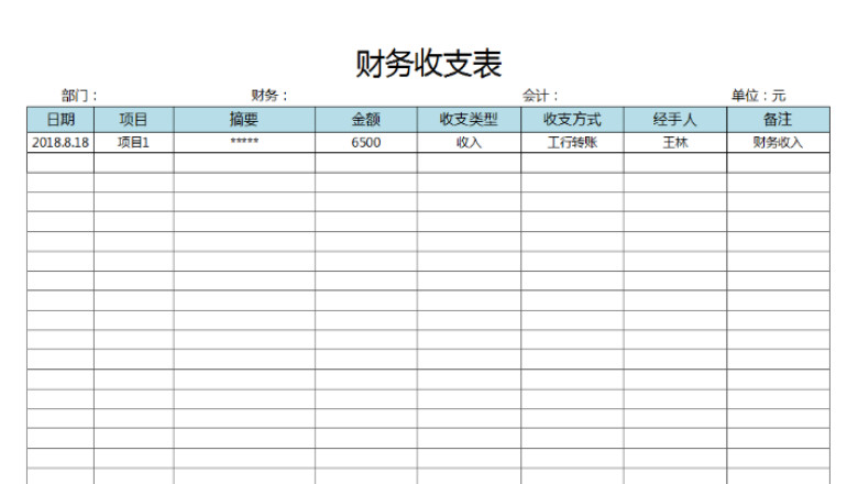 收支表