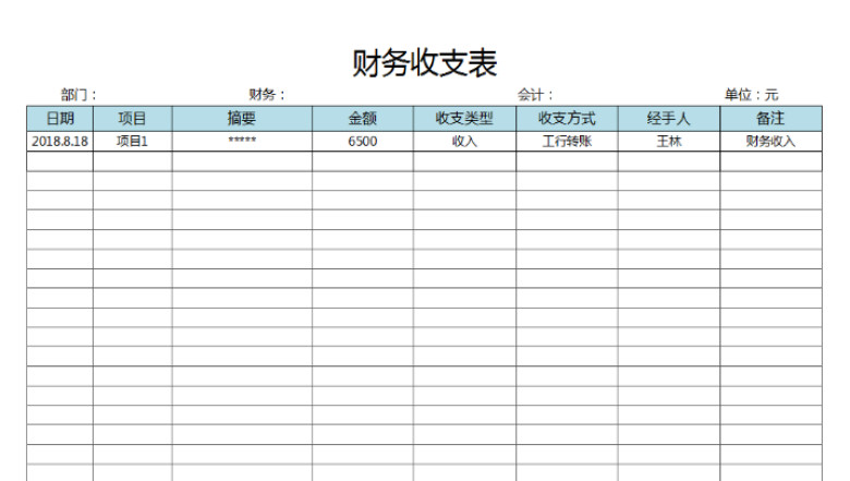 收支表