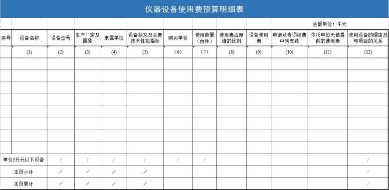 仪器设备使用费预算明细表