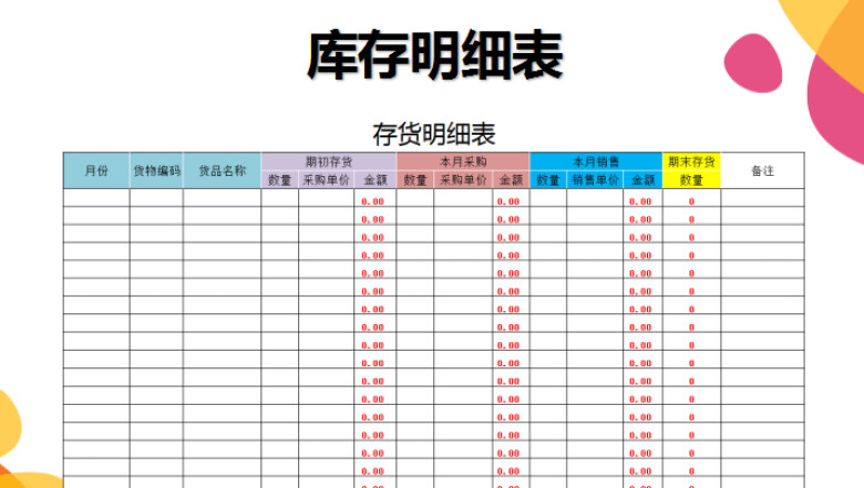 购销存明细表