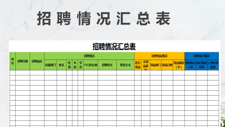 招聘情况汇总表