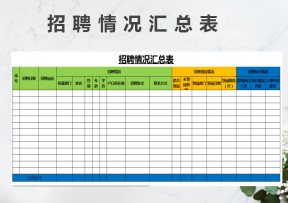 招聘情况汇总表