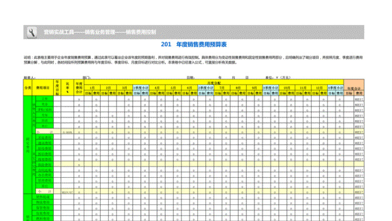 销售费用预算表