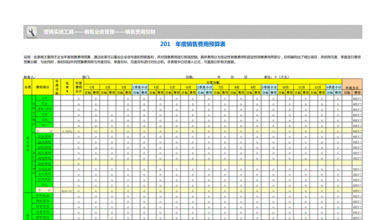 销售费用预算表