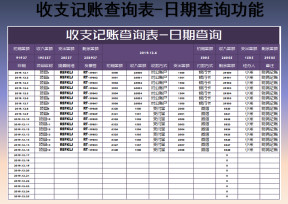 收支记账查询表-日期查询