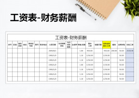 工资表-财务薪酬