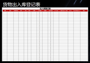 货物出入库登记表