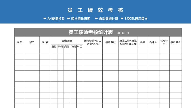 公司员工KPI绩效考核表