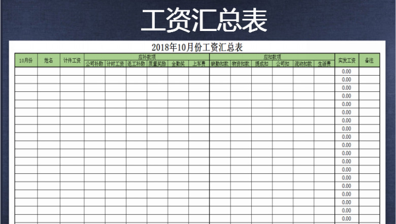 工资汇总表（自动计算）