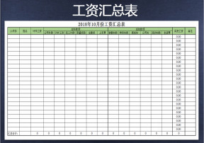 工资汇总表（自动计算）