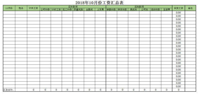 工资汇总表（自动计算）