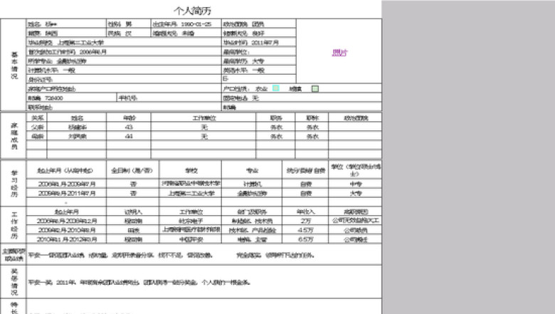 人员资料表