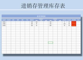 进销存管理库存表