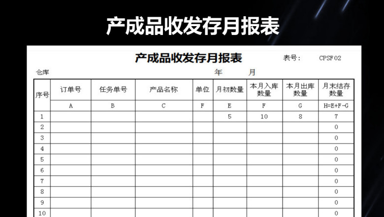 产成品收发存月报表