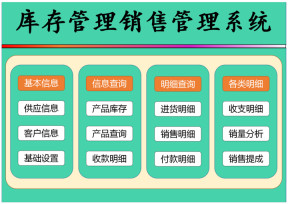 库存管理销售管理系统