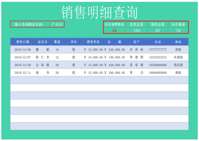 库存管理销售管理系统