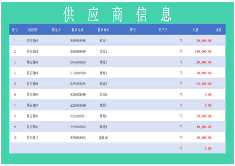 库存管理销售管理系统