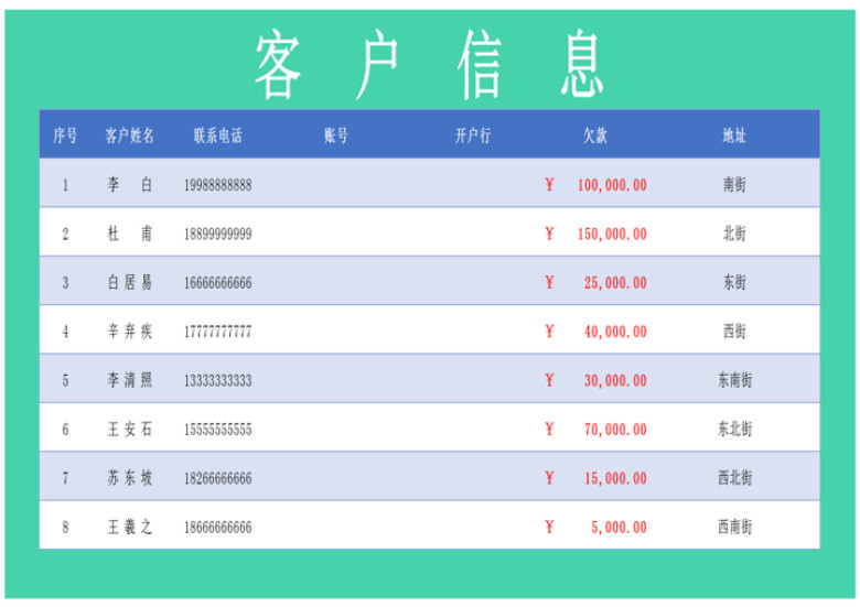 库存管理销售管理系统