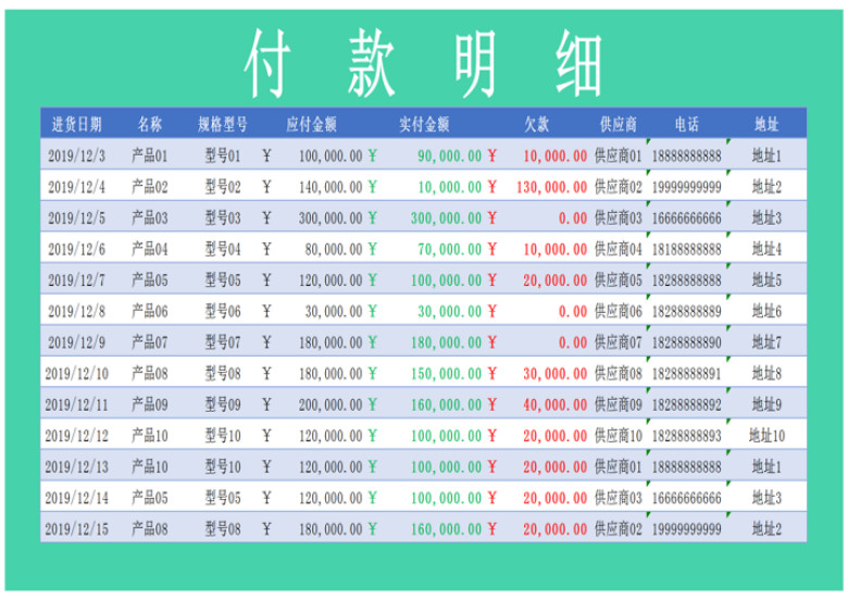 库存管理销售管理系统
