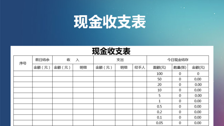 现金收支表