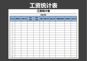 工资统计表-财务会计