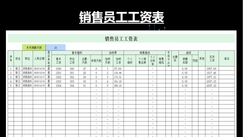 员工工资表-带销售提成