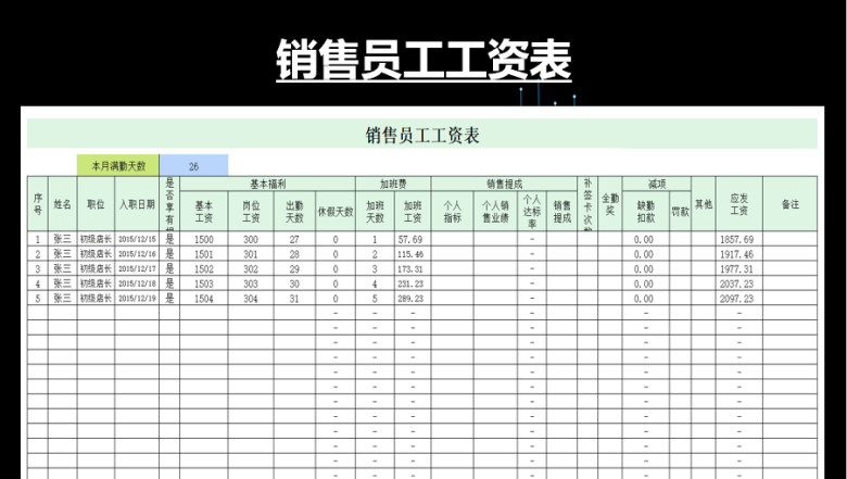 员工工资表-带销售提成