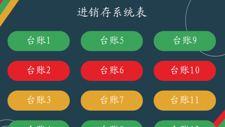 进销存系统-全年进销存