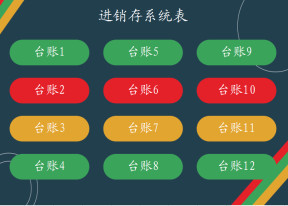 进销存系统-全年进销存