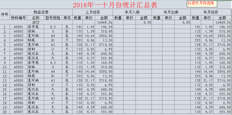 进销存系统-全年进销存