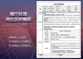 展厅经理岗位说明模板