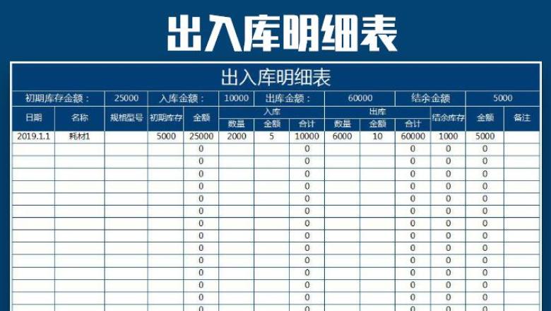 出入库明细表（自动计算汇总）