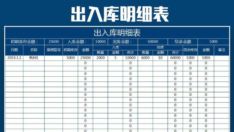 出入库明细表（自动计算汇总）
