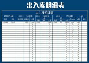 出入库明细表（自动计算汇总）