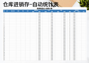 仓库进销存统计表